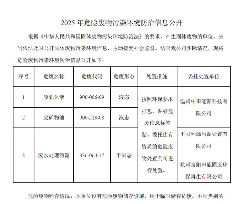 2025年危險廢物污染環(huán)境防治信息公開
